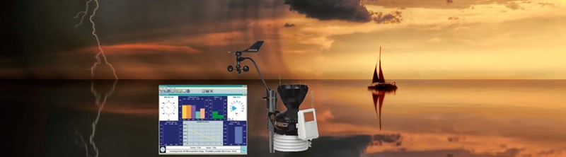 Meteorolojik Hidrolojik lm Sistemleri